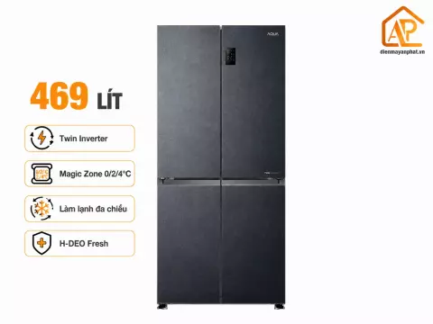 Tủ lạnh Aqua Inverter 469 lít AQR-M532XA(CBC)