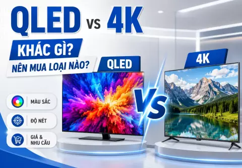 So sánh Tivi QLED và 4K: khác nhau gì, nên mua loại nào?