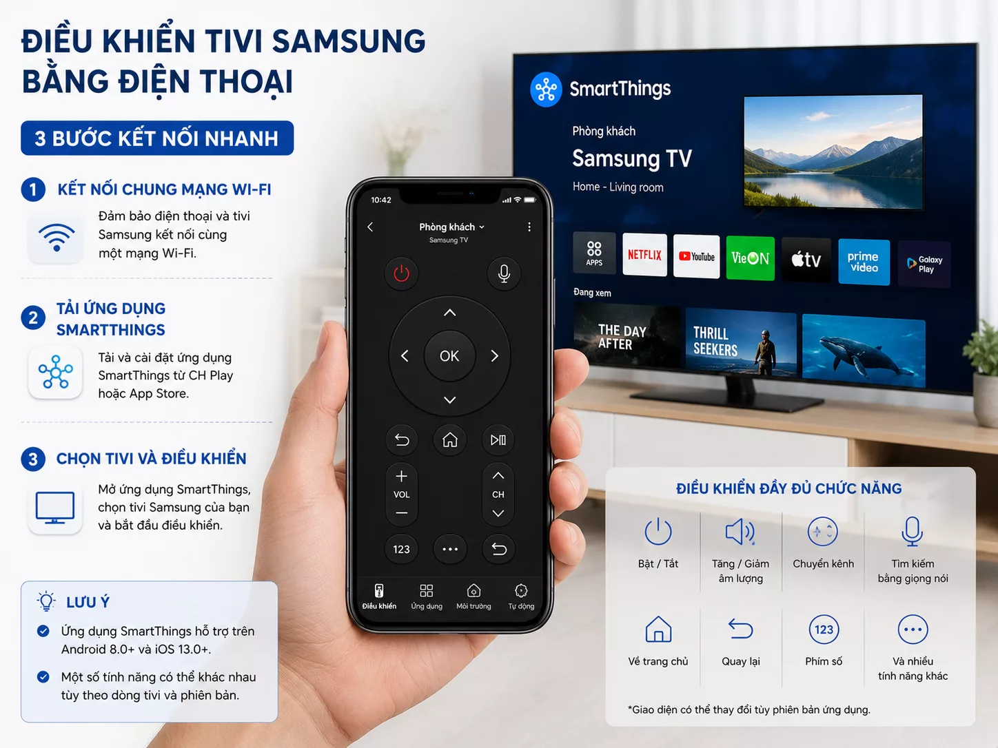 Điều khiển Tivi Samsung bằng điện thoại Cách điều khiển Tivi Samsung bằng điện thoại qua SmartThings