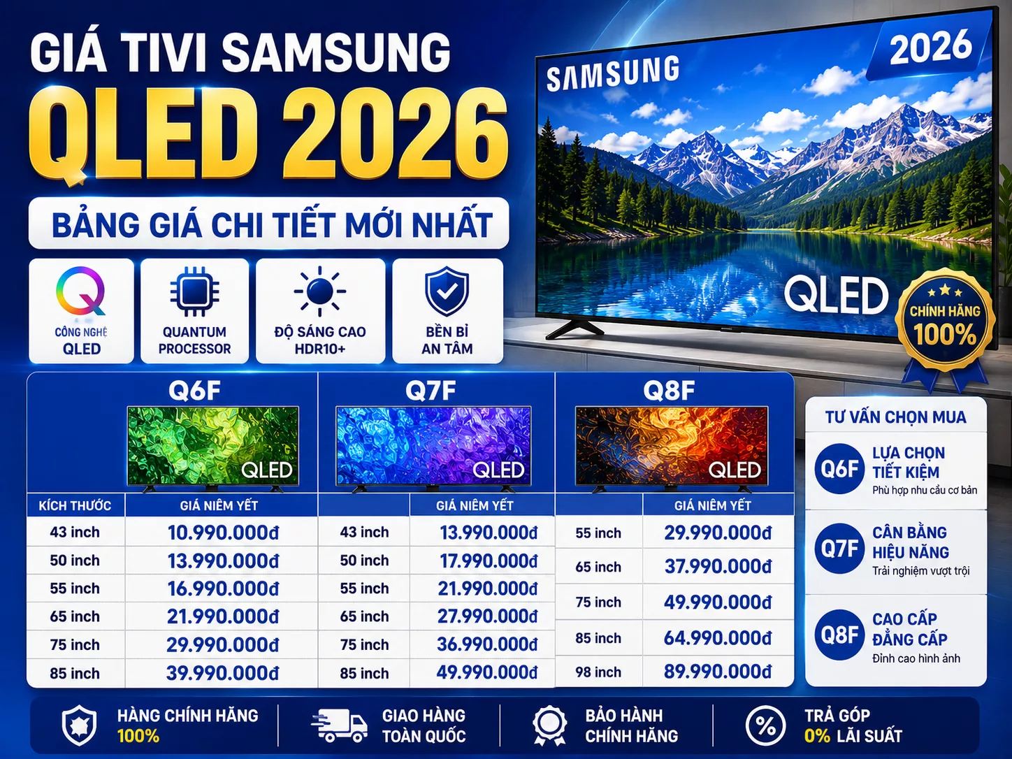 Bảng giá Tivi Samsung QLED Giá Tivi Samsung QLED mới nhất