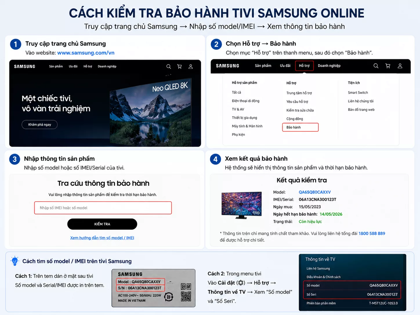 Kiểm tra bảo h&agrave;nh tivi Samsung online bằng số seri