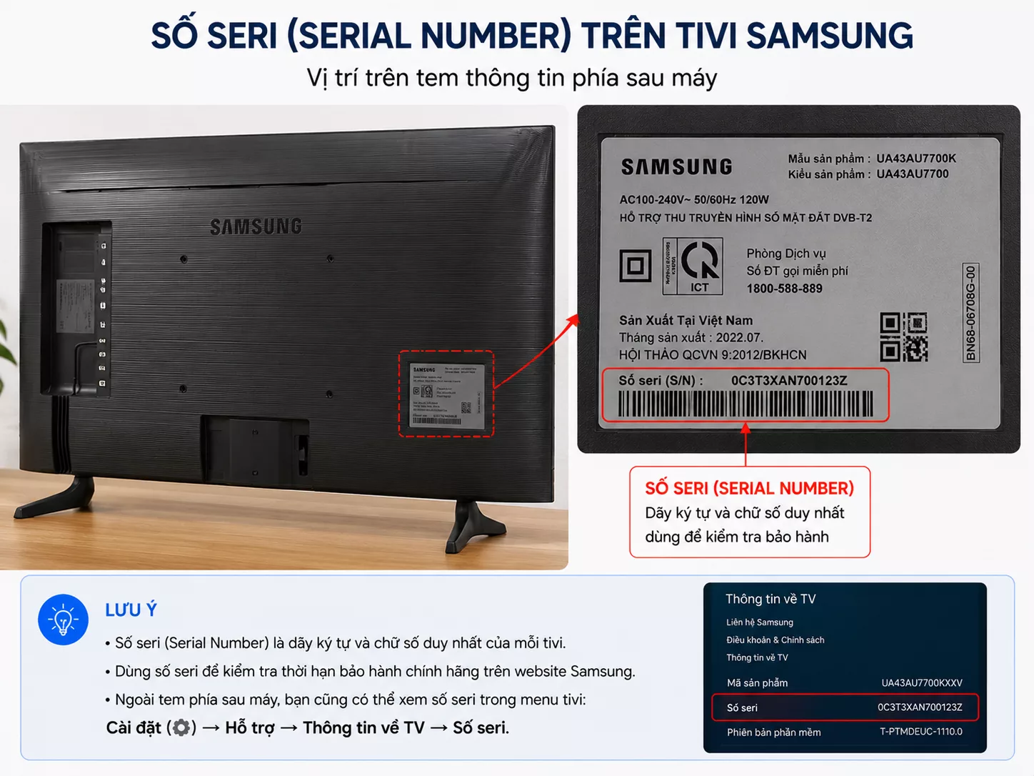 Số seri Tivi Samsung tr&ecirc;n tem ph&iacute;a sau m&aacute;y