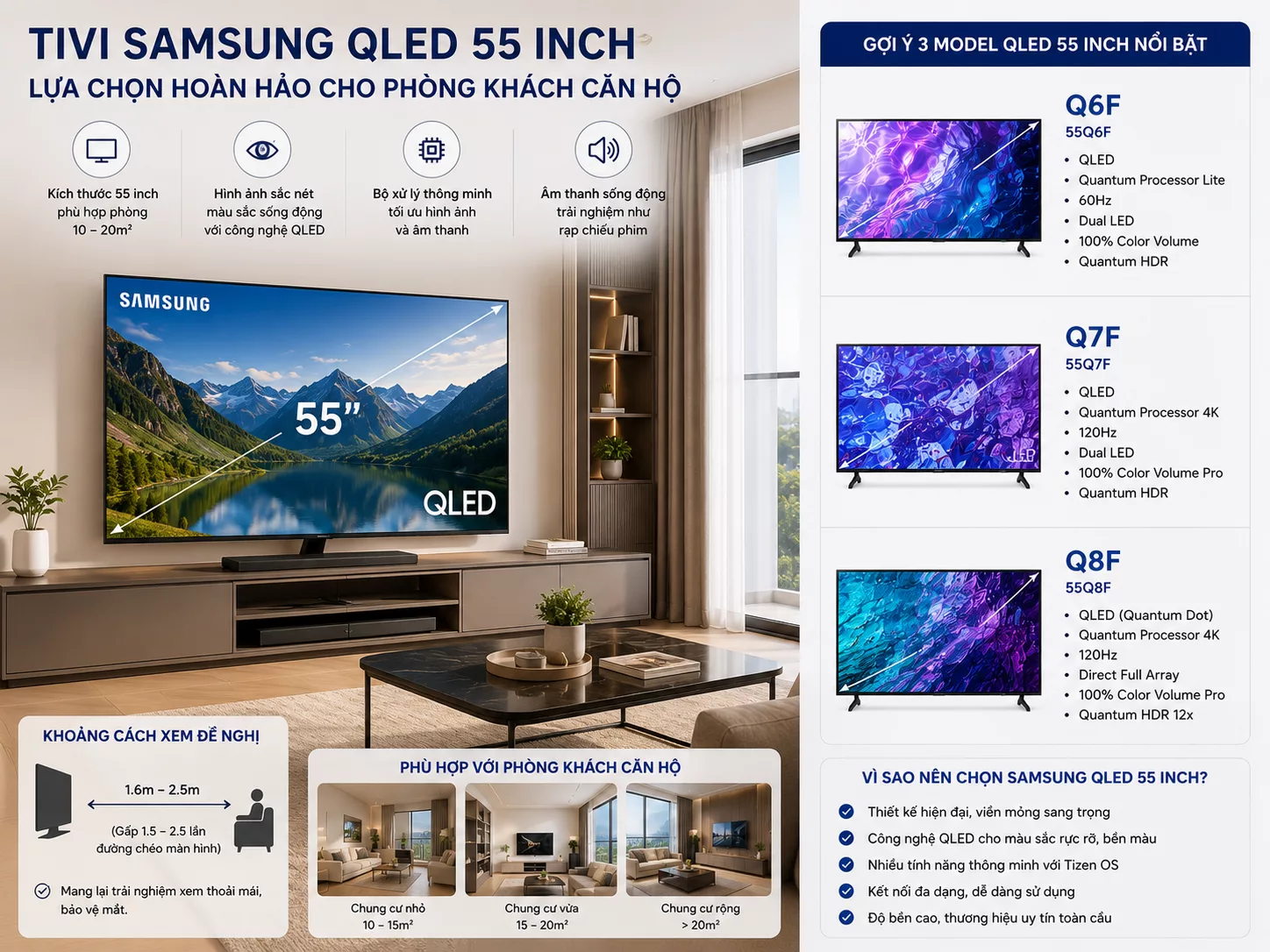 Tư vấn chọn Tivi Samsung QLED 55 inch Chọn Tivi Samsung QLED 55 inch theo phòng khách và nhu cầu sử dụng