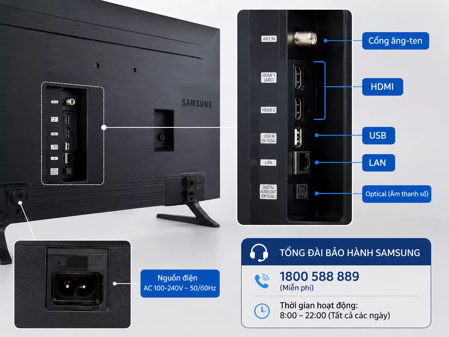 Tổng đ&agrave;i bảo h&agrave;nh Tivi Samsung v&agrave; th&ocirc;ng tin cần chuẩn bị