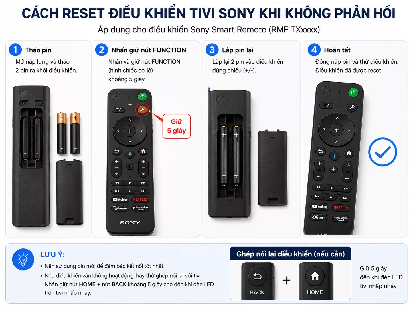Reset điều khiển tivi Sony Cách reset điều khiển tivi Sony khi không phản hồi