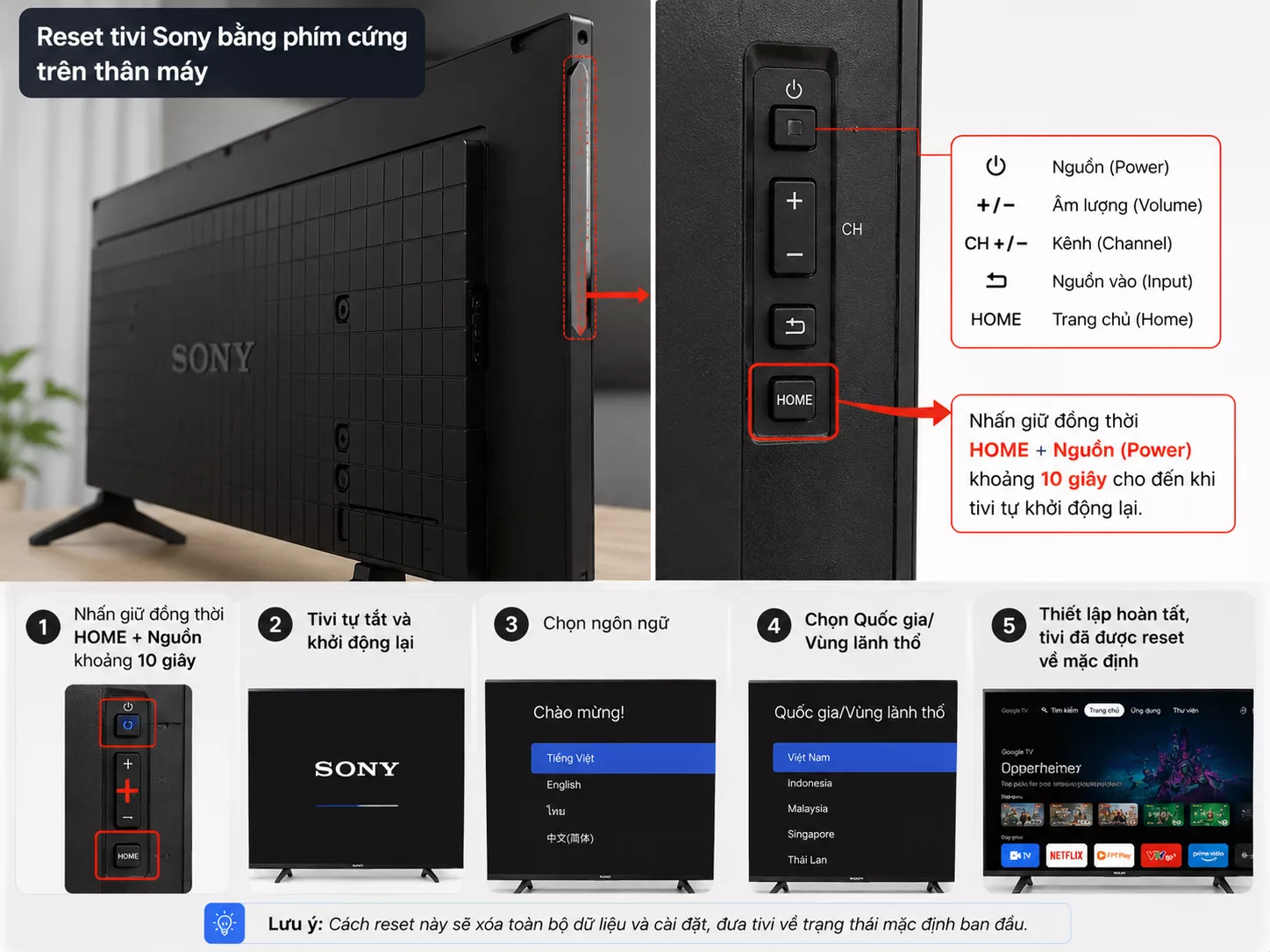 Nút nguồn trên thân tivi Sony Reset tivi Sony bằng phím cứng trên thân máy