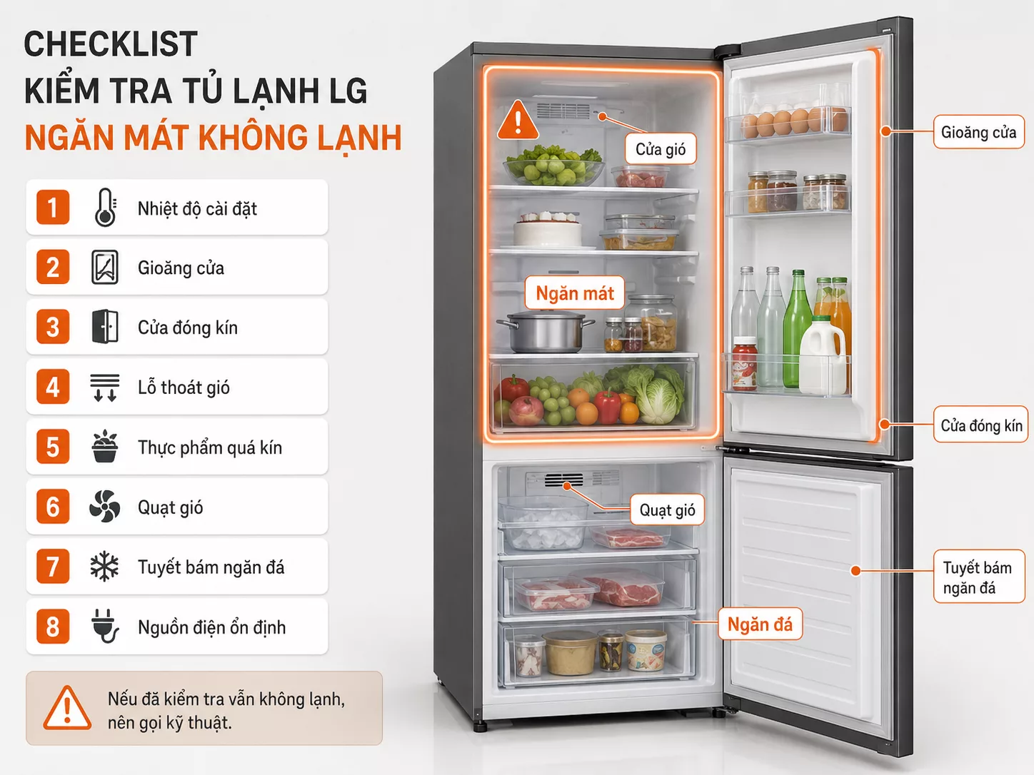 Mua tủ lạnh LG 2 cánh chính hãng Checklist mua tủ lạnh LG 2 cánh chính hãng