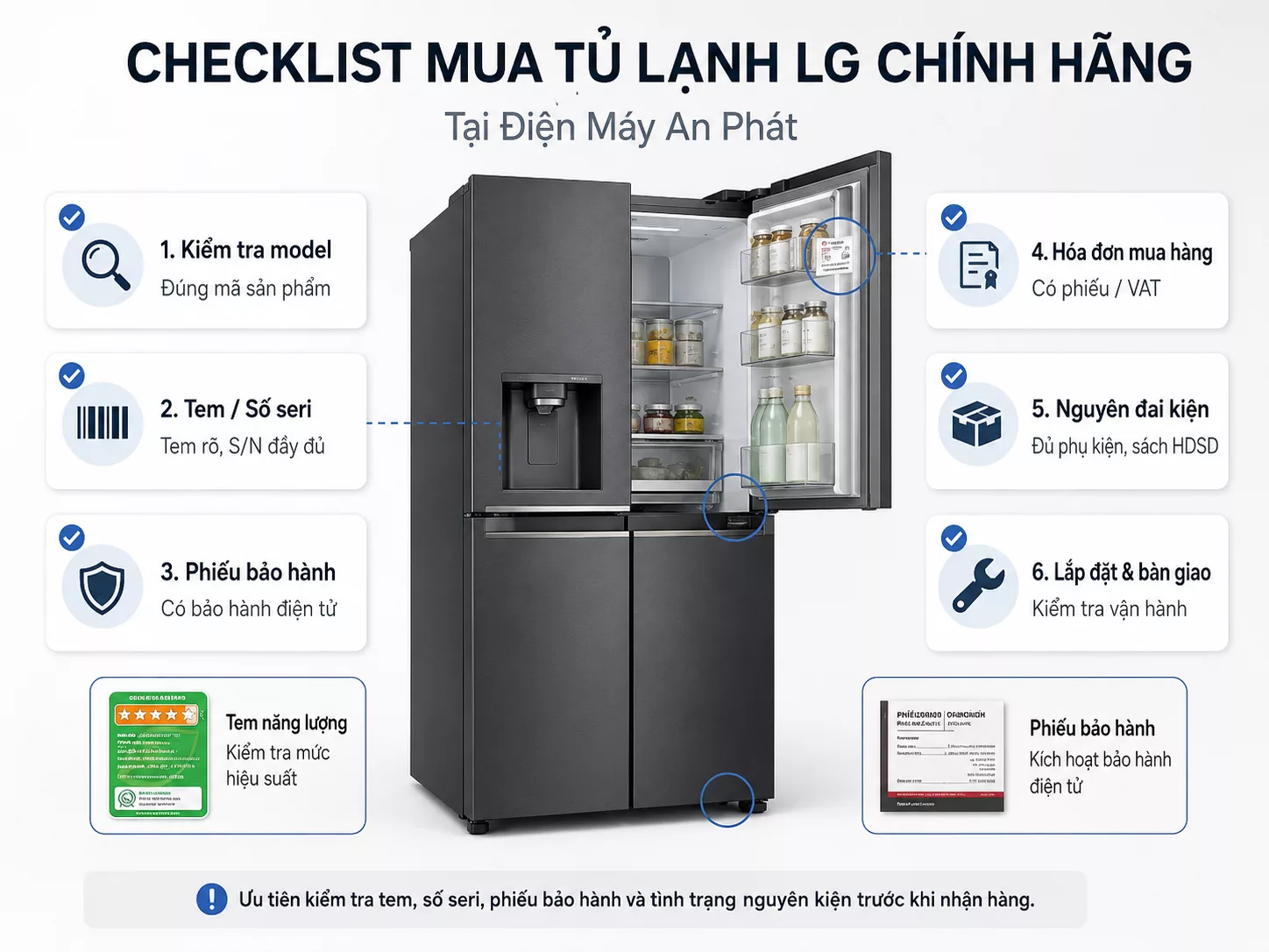 Checklist mua tủ lạnh LG ch&iacute;nh h&atilde;ng tại Điện M&aacute;y An Ph&aacute;t