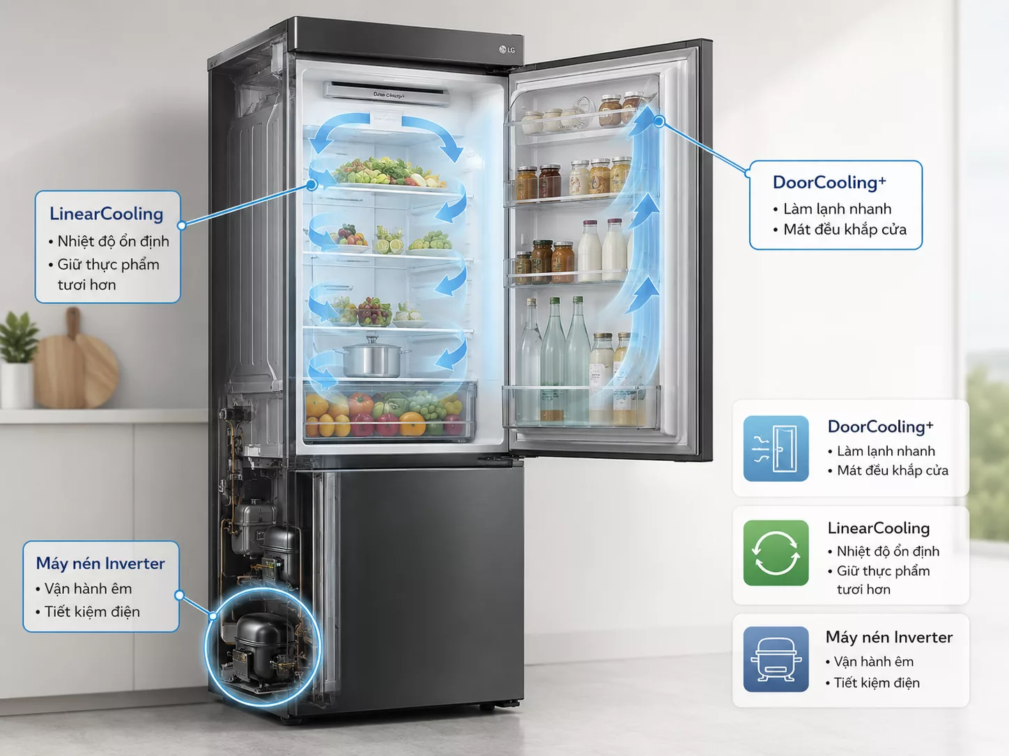 C&ocirc;ng nghệ Inverter LinearCooling DoorCooling tr&ecirc;n tủ lạnh LG