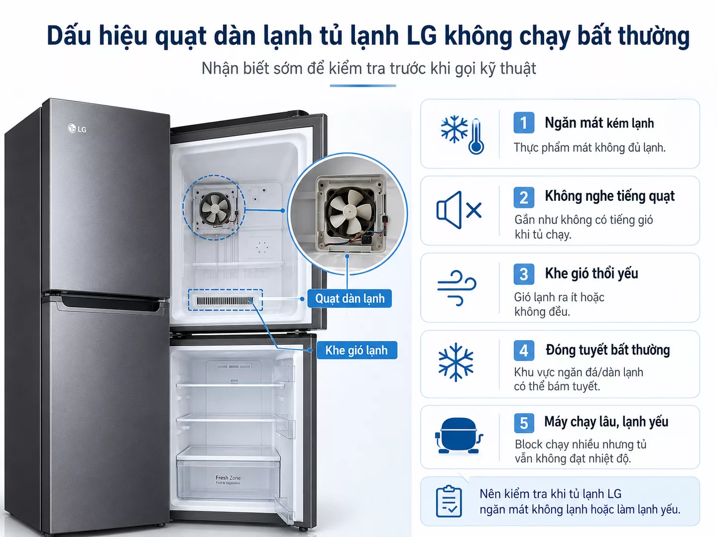 Dấu hiệu quạt tủ lạnh LG không chạy Dấu hiệu quạt dàn lạnh tủ lạnh LG không chạy bất thường