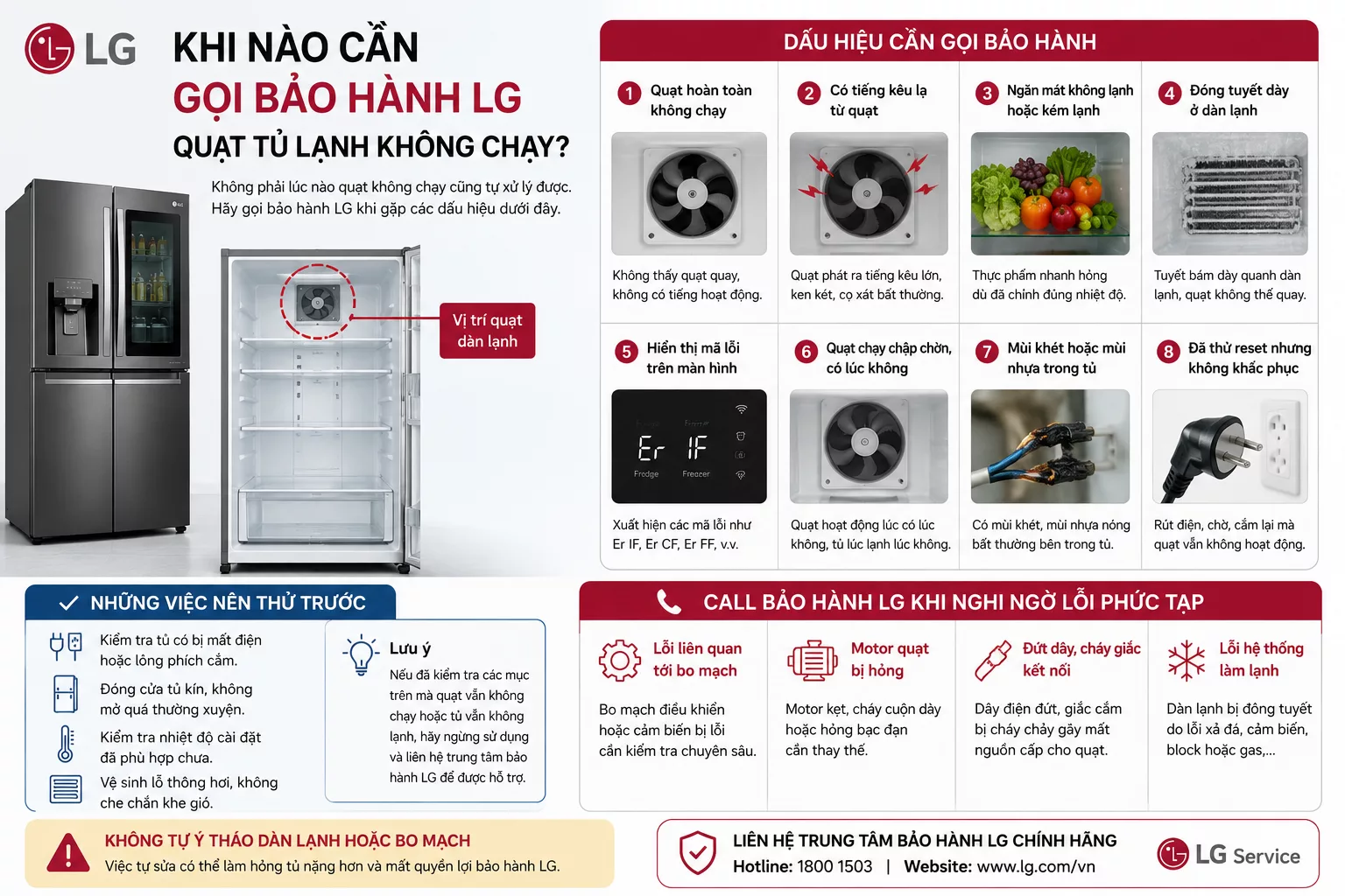 Bảo hành tủ lạnh LG quạt không chạy Khi nào cần gọi bảo hành tủ lạnh LG quạt không chạy