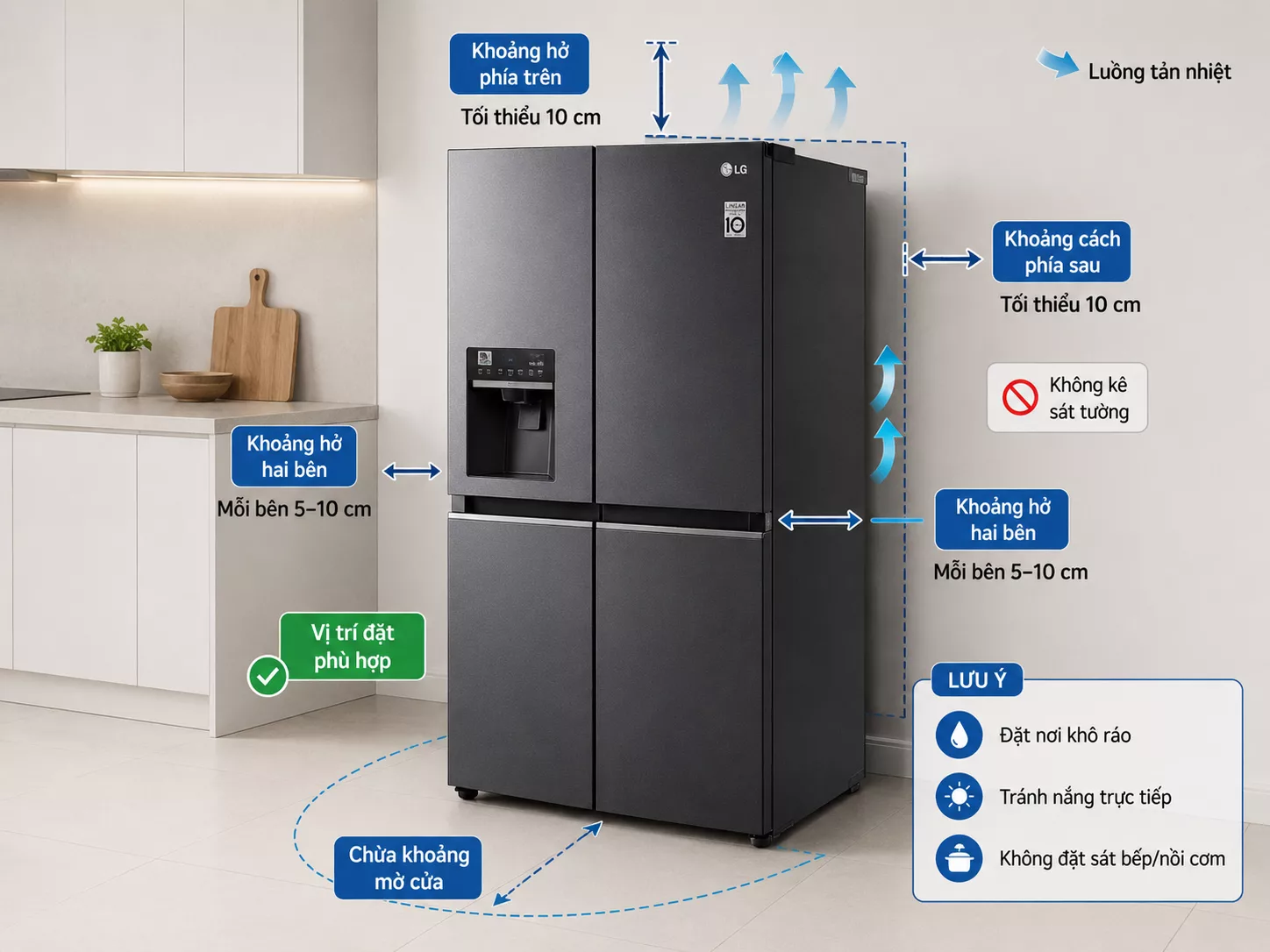 Vị tr&iacute; đặt tủ lạnh LG v&agrave; khoảng c&aacute;ch tản nhiệt