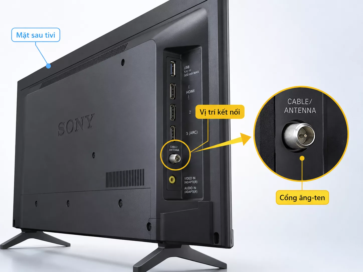 Cổng ANT RF trên tivi Sony Cổng kết nối ăng-ten trên tivi Sony để dò kênh